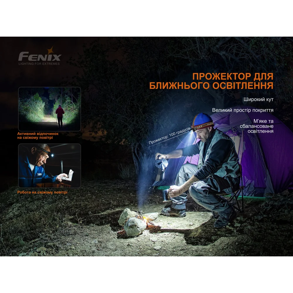 Налобний ліхтар Fenix HM60R 1300 лм алюмінієвий 85х45х45 мм камуфляж