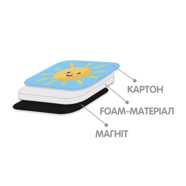 Магнітний календар Vladi Toys VT5555-04 розвивальний 338х488 мм магнітний різнобарвний