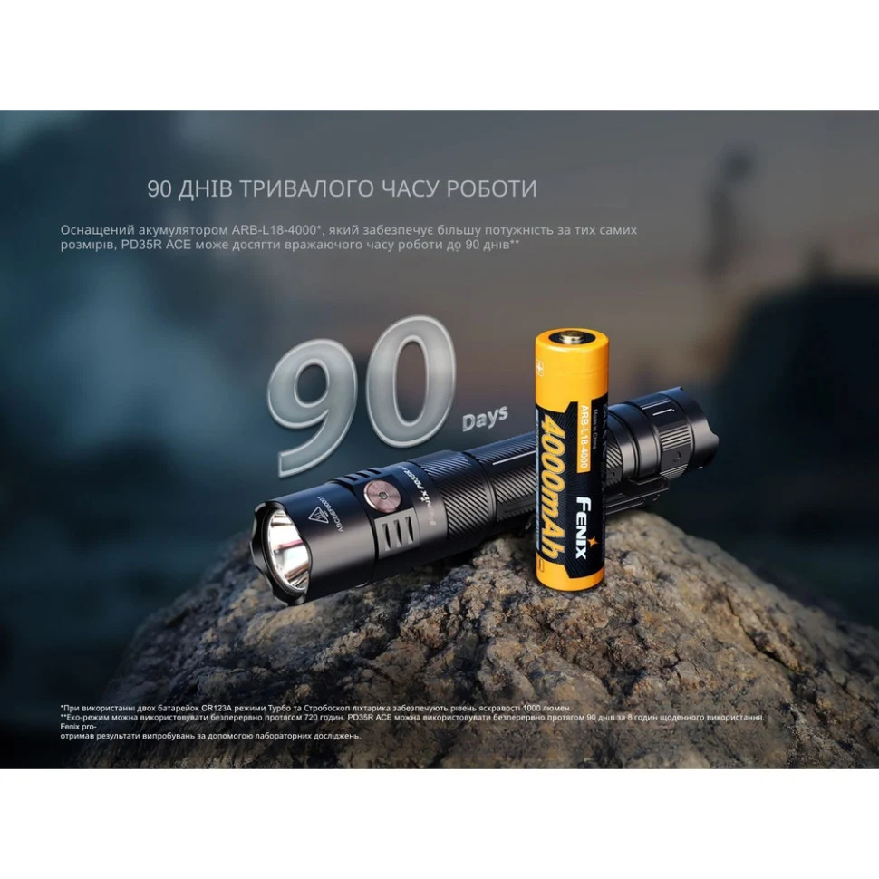 Ліхтар тактичний Fenix PD35R ACE 2000 лм авіаційний алюміній 140,5х26,5х23,6 мм чорний