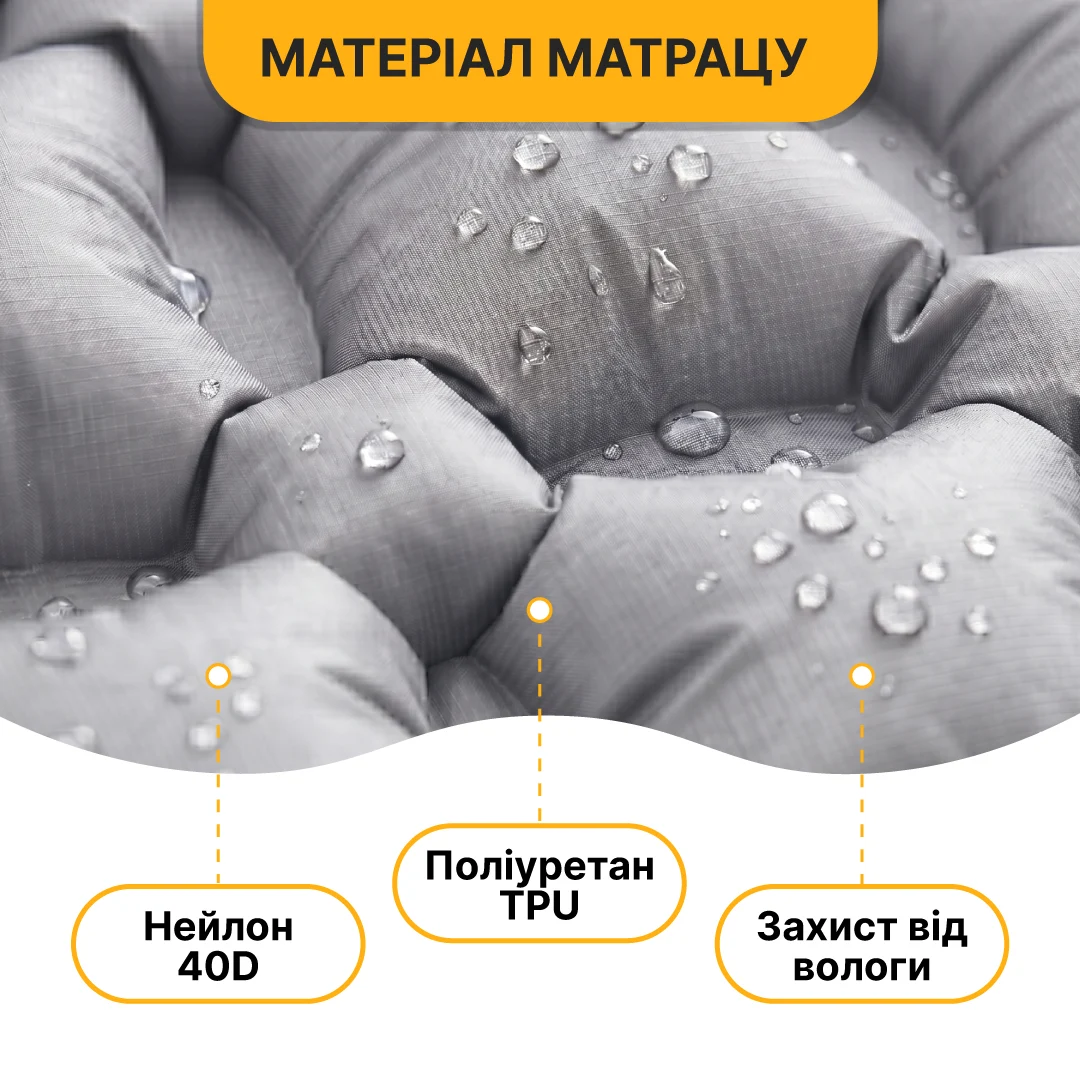 Надувний туристичний матрац LEOBRO Air Mat 190x60x5 см 40D нейлон TPU сірий