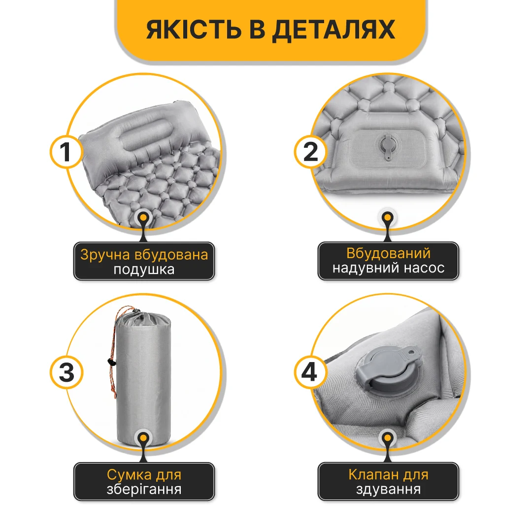 Надувний туристичний матрац LEOBRO Air Mat 190x60x5 см 40D нейлон TPU сірий