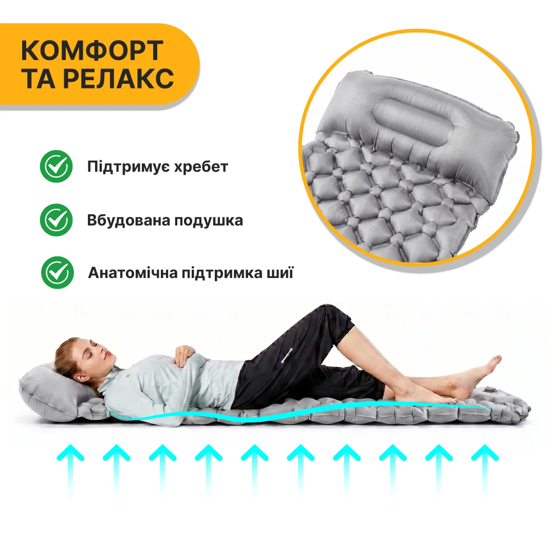Надувний туристичний матрац LEOBRO Air Mat 190x60x5 см 40D нейлон TPU сірий