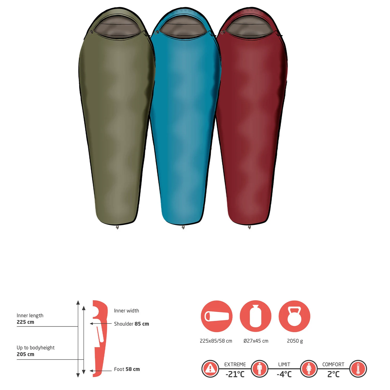 Спальний мішок Grand Canyon Fairbanks 205 -4°C Polyester Microfiber Capulet Olive