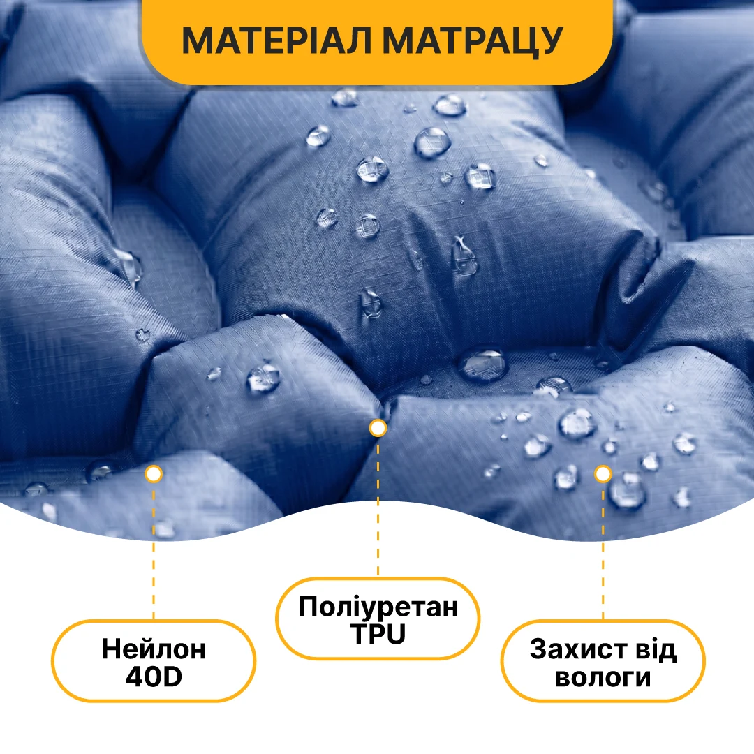 Надувний туристичний матрац LEOBRO Air Mat 190x60x5 см 40D нейлон синій
