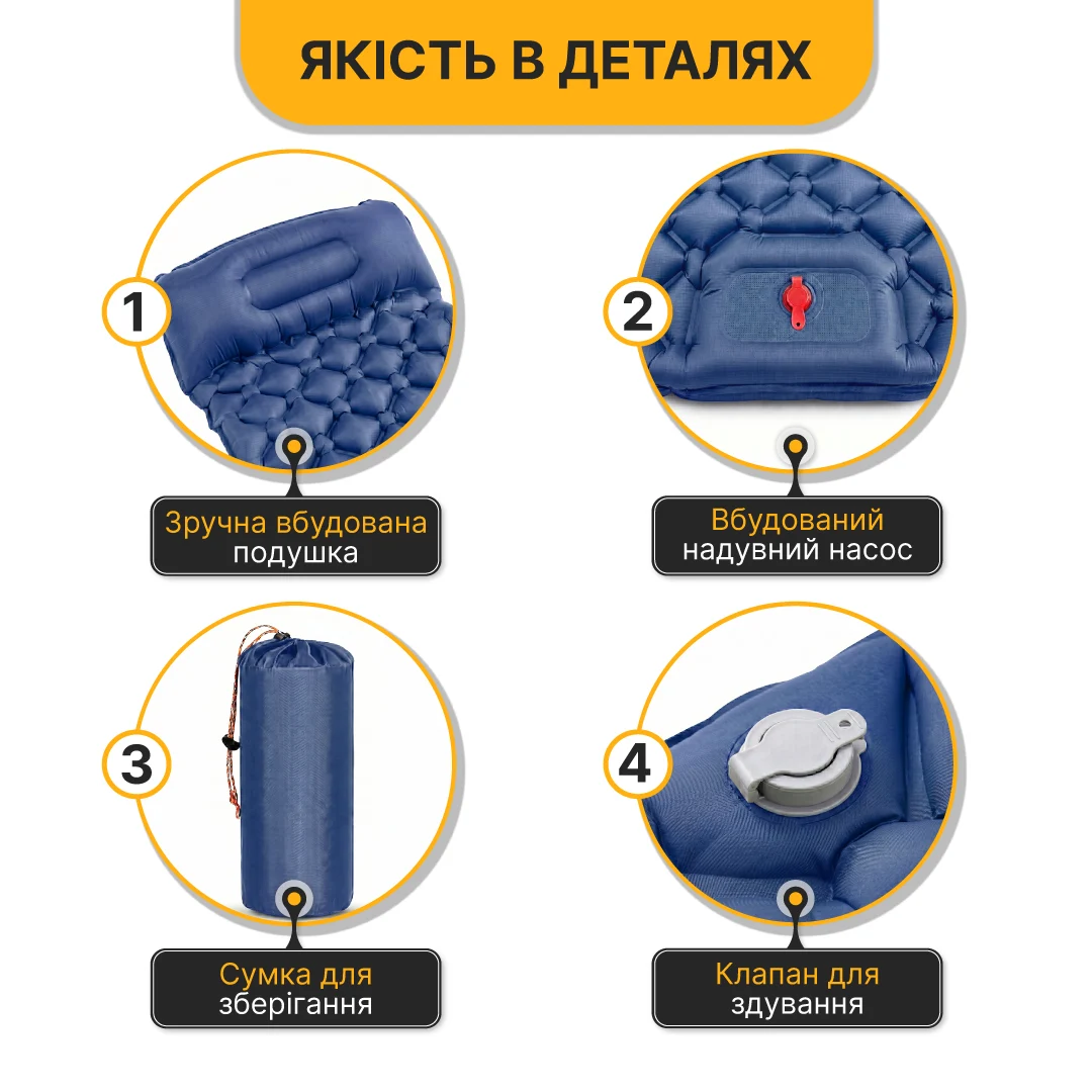 Надувний туристичний матрац LEOBRO Air Mat 190x60x5 см 40D нейлон синій