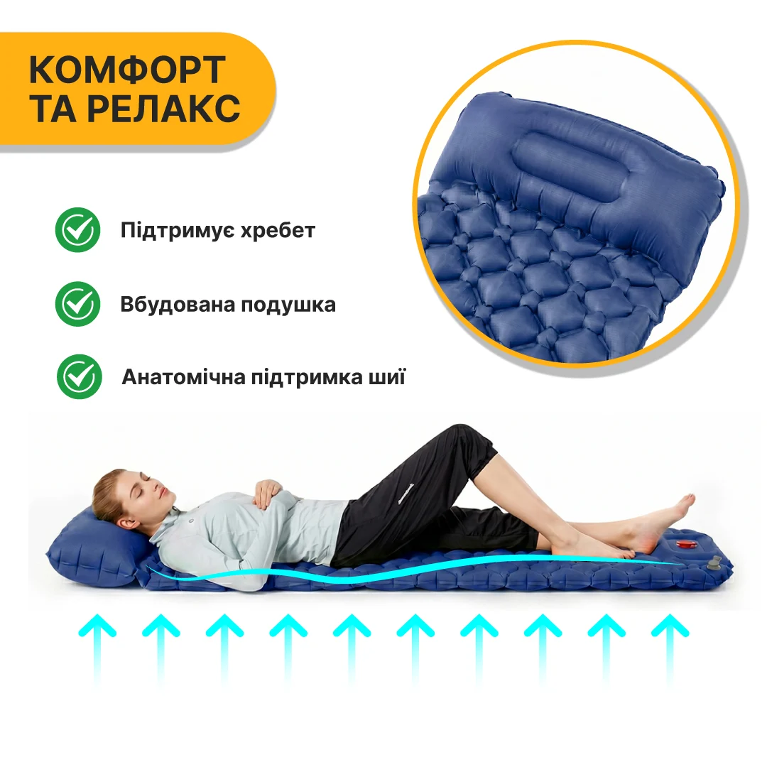 Надувний туристичний матрац LEOBRO Air Mat 190x60x5 см 40D нейлон синій