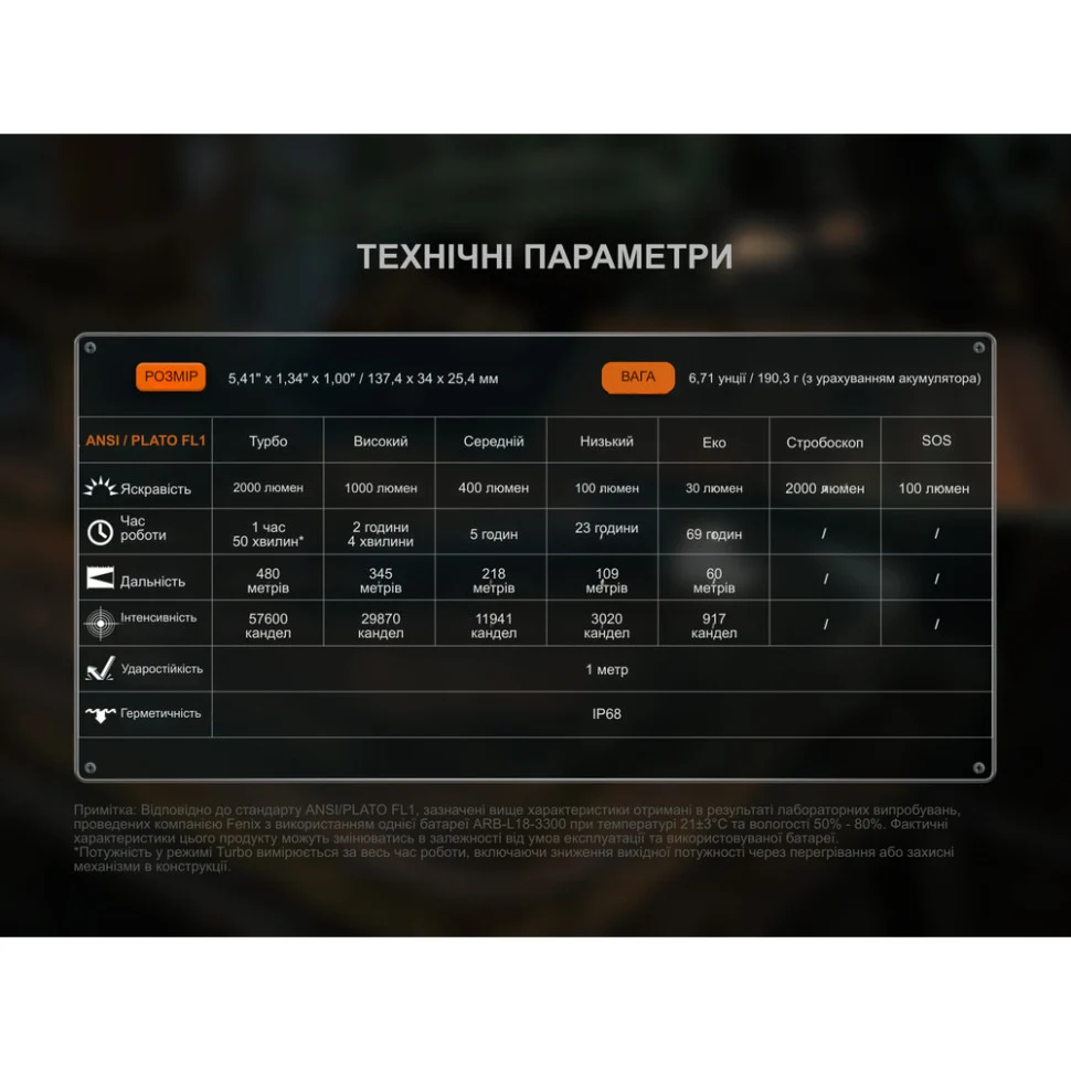 Ліхтар ручний Fenix C5 Pro 2000 лм авіаційний алюміній 137,4х34х25,4 мм чорний