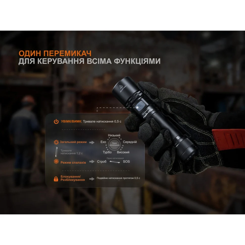Ліхтар ручний Fenix C5 Pro 2000 лм авіаційний алюміній 137,4х34х25,4 мм чорний
