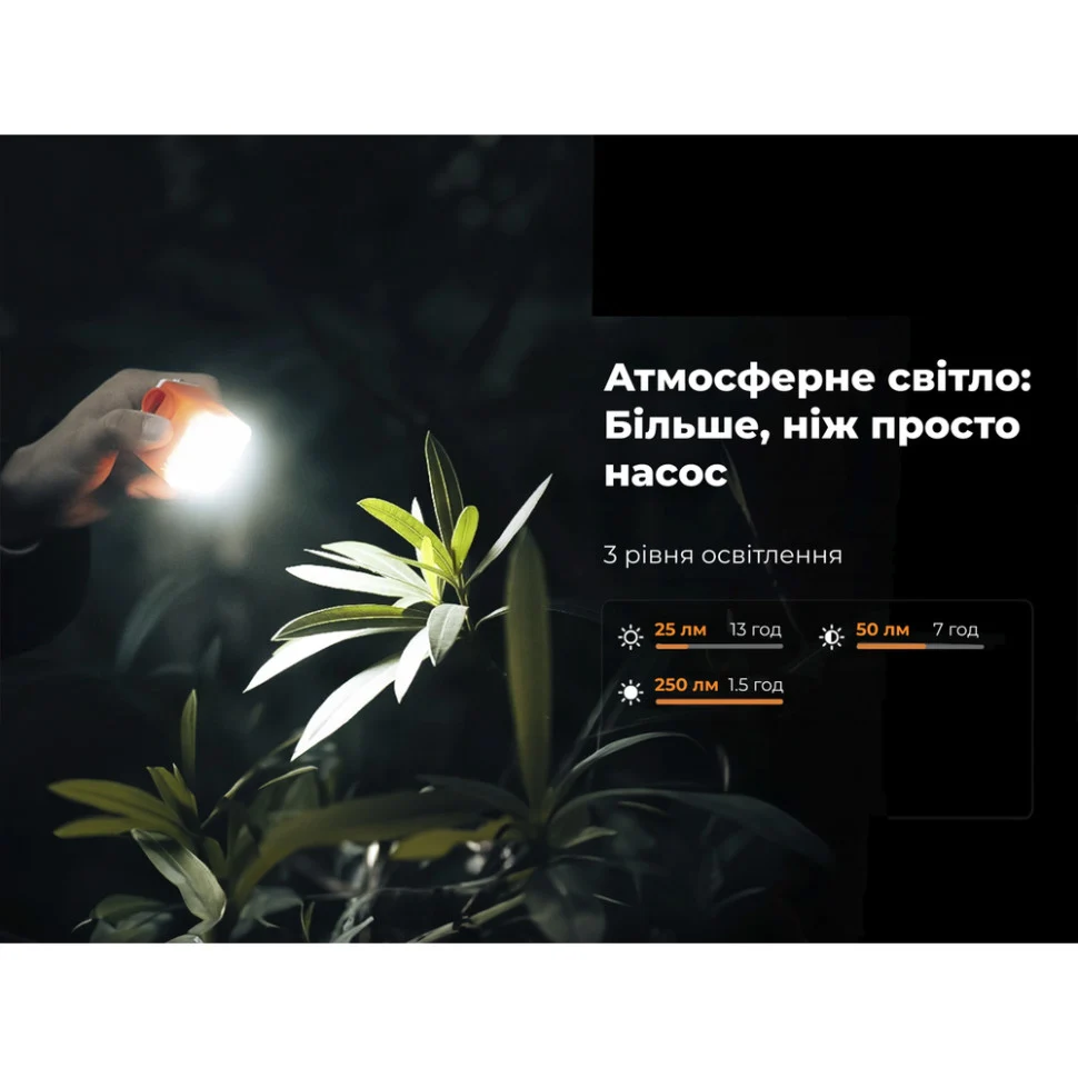 Кемпінговий насос Vollyc Ezy Pump 5 в 1 акумуляторний 200 л/хв помаранчевий