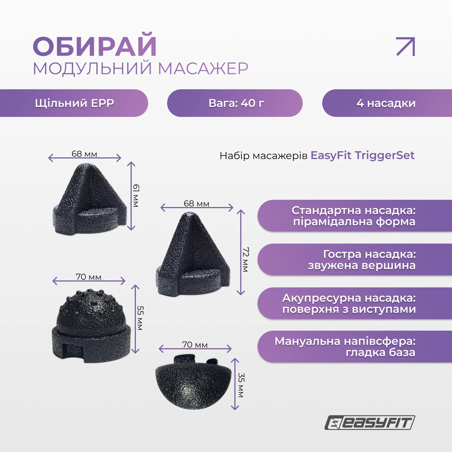 Набір масажерів для МФР EasyFit TriggerSet 4 насадки пластик чорний 30х10х1 см (набір 4 шт)