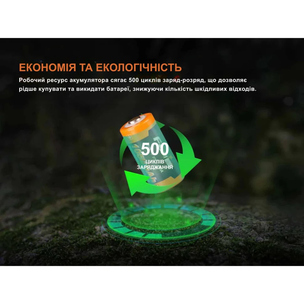 Акумулятор 16340 Fenix 1050 мАг Type-C сталь 34,5х16,75 мм