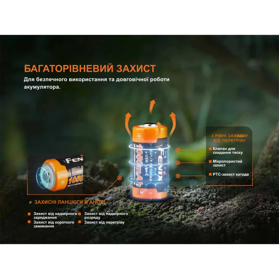 Акумулятор 16340 Fenix 1050 мАг Type-C сталь 34,5х16,75 мм