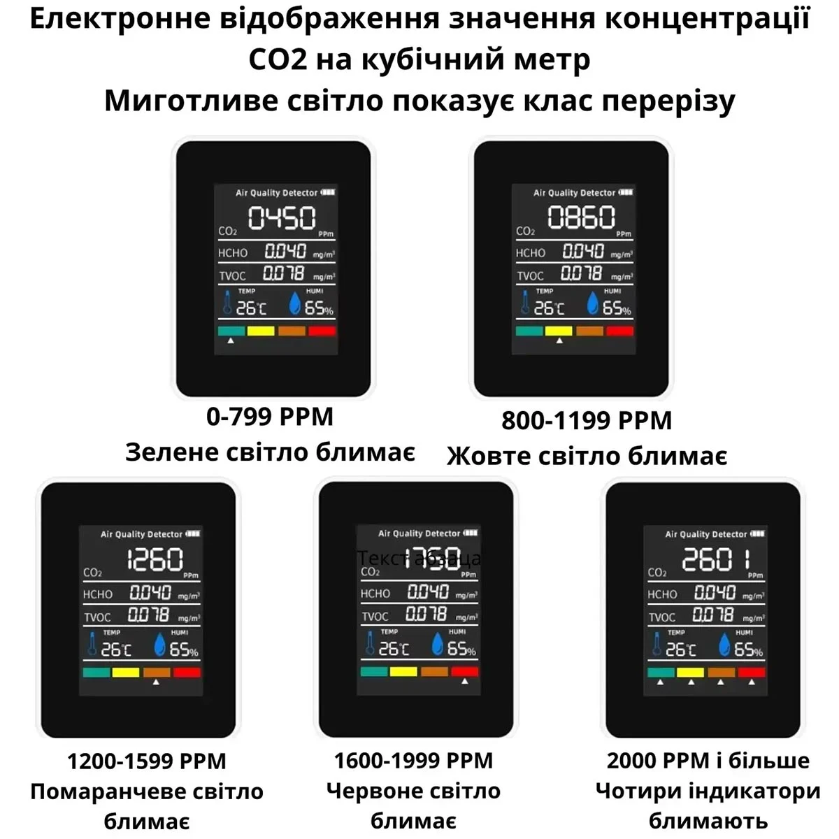 Монітор якості повітря 5в1 GRILLI чорний пластик 9x7x3,5 см