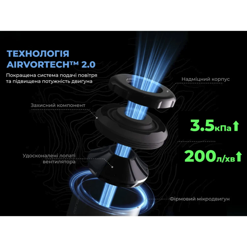 Портативний міні-насос Flextail Zero Pump 2 180 л/хв алюміній чорний 26x75 мм