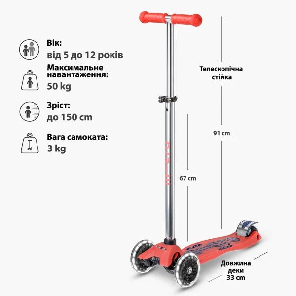 Триколісний самокат Micro Maxi Deluxe Glow LED червоний 33х14,2х6 см пластик 3 кг