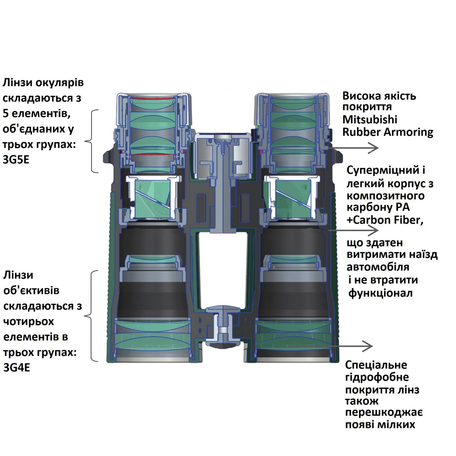 Бінокль Vanguard VEO HD 8x42 WP карбоновий композит чорний