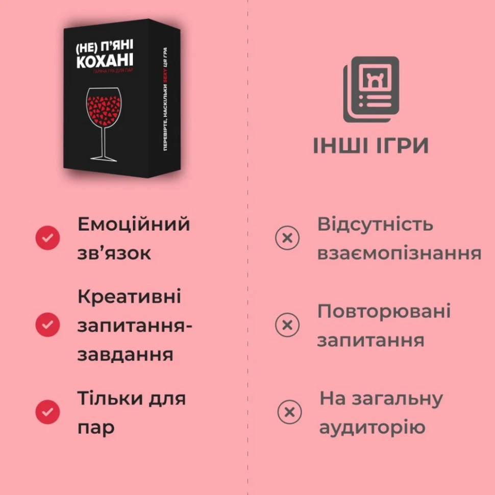 Настільна гра (Не) п'яні кохані для пар 2-4 гравці картон Українська