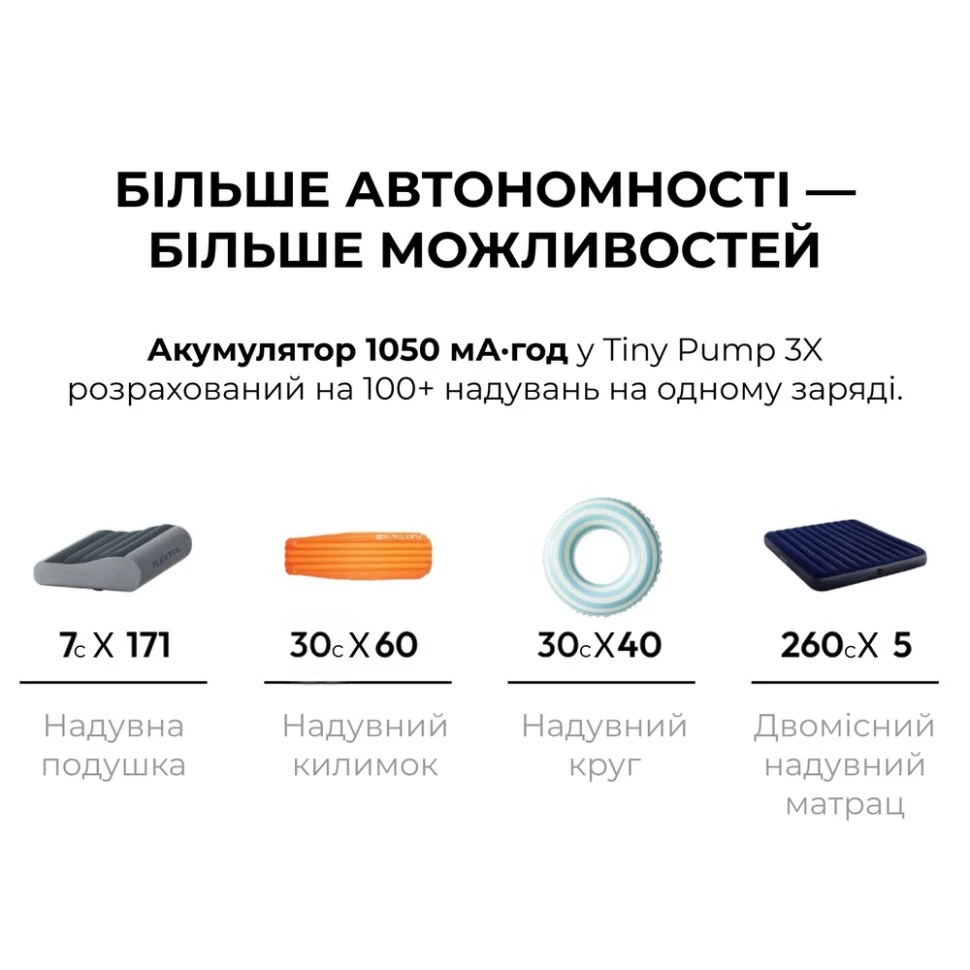 Насос-ліхтар кемпінговий Flextail Tiny Pump 3X 44х44х59 мм білий 67 г
