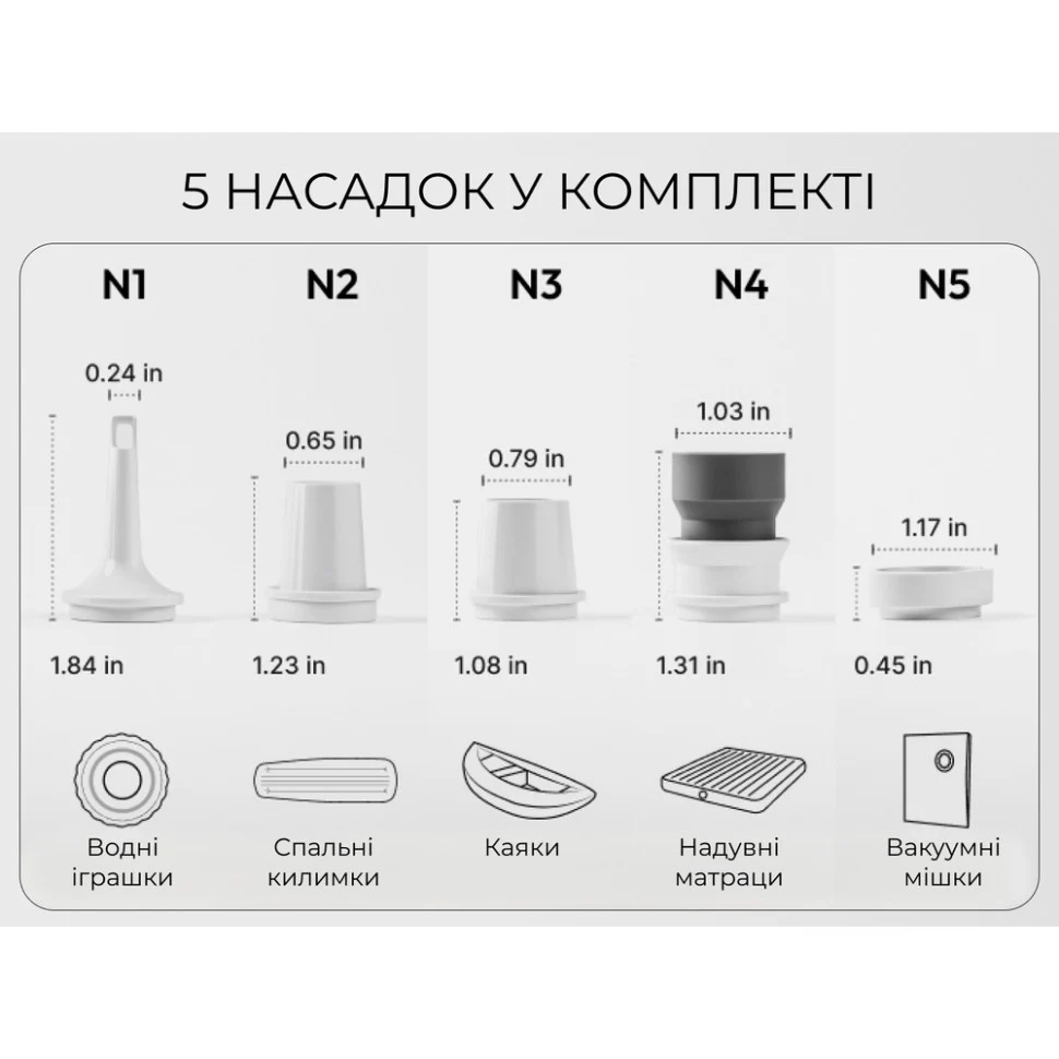 Насос-ліхтар кемпінговий Flextail Tiny Pump 3X 44х44х59 мм білий 67 г
