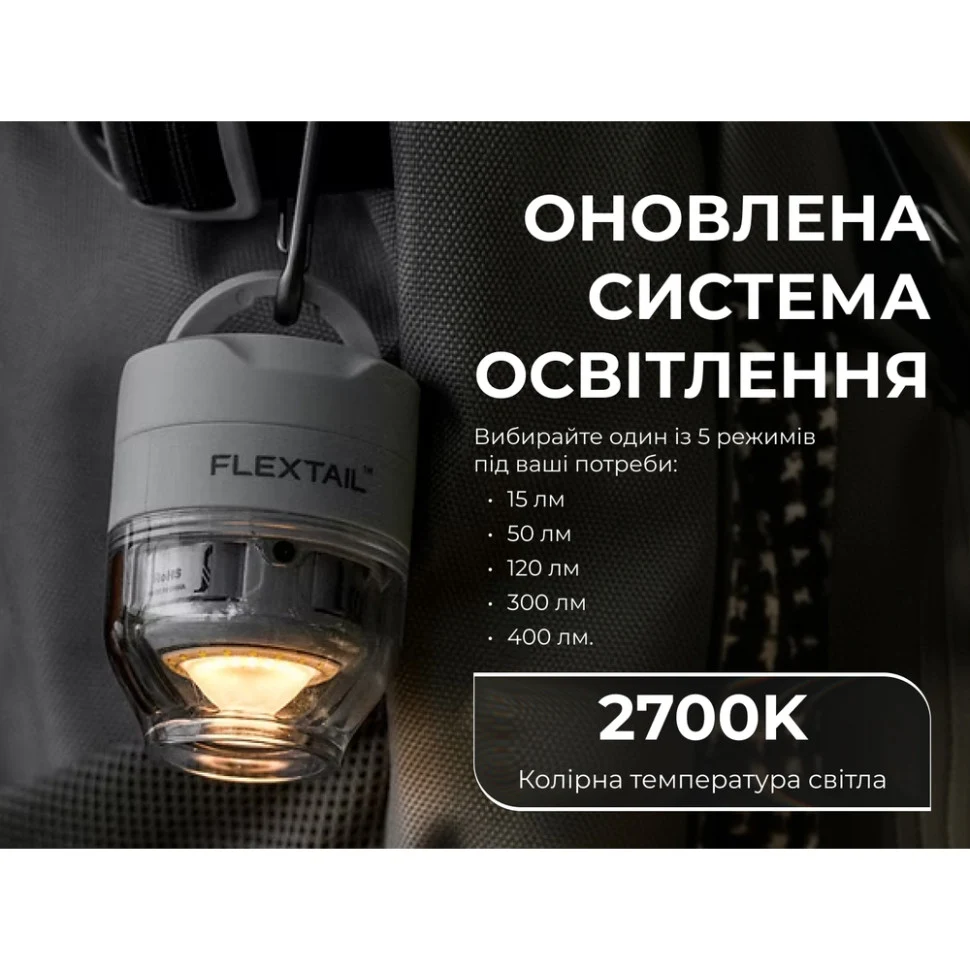 Насос-ліхтар кемпінговий Flextail Tiny Pump 3X 44х44х59 мм білий 67 г