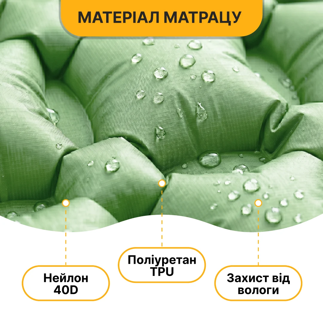 Надувний туристичний матрац LEOBRO Air Mat 190x60x5 см 40D нейлон TPU зелений