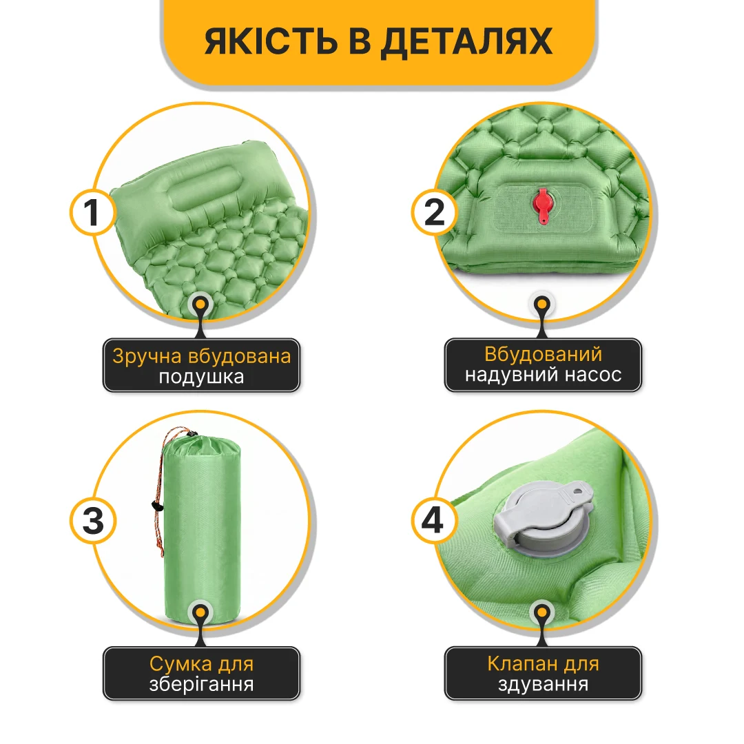 Надувний туристичний матрац LEOBRO Air Mat 190x60x5 см 40D нейлон TPU зелений