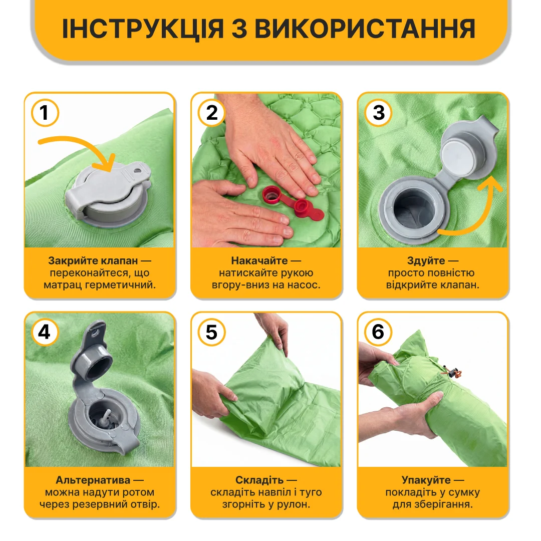 Надувний туристичний матрац LEOBRO Air Mat 190x60x5 см 40D нейлон TPU зелений