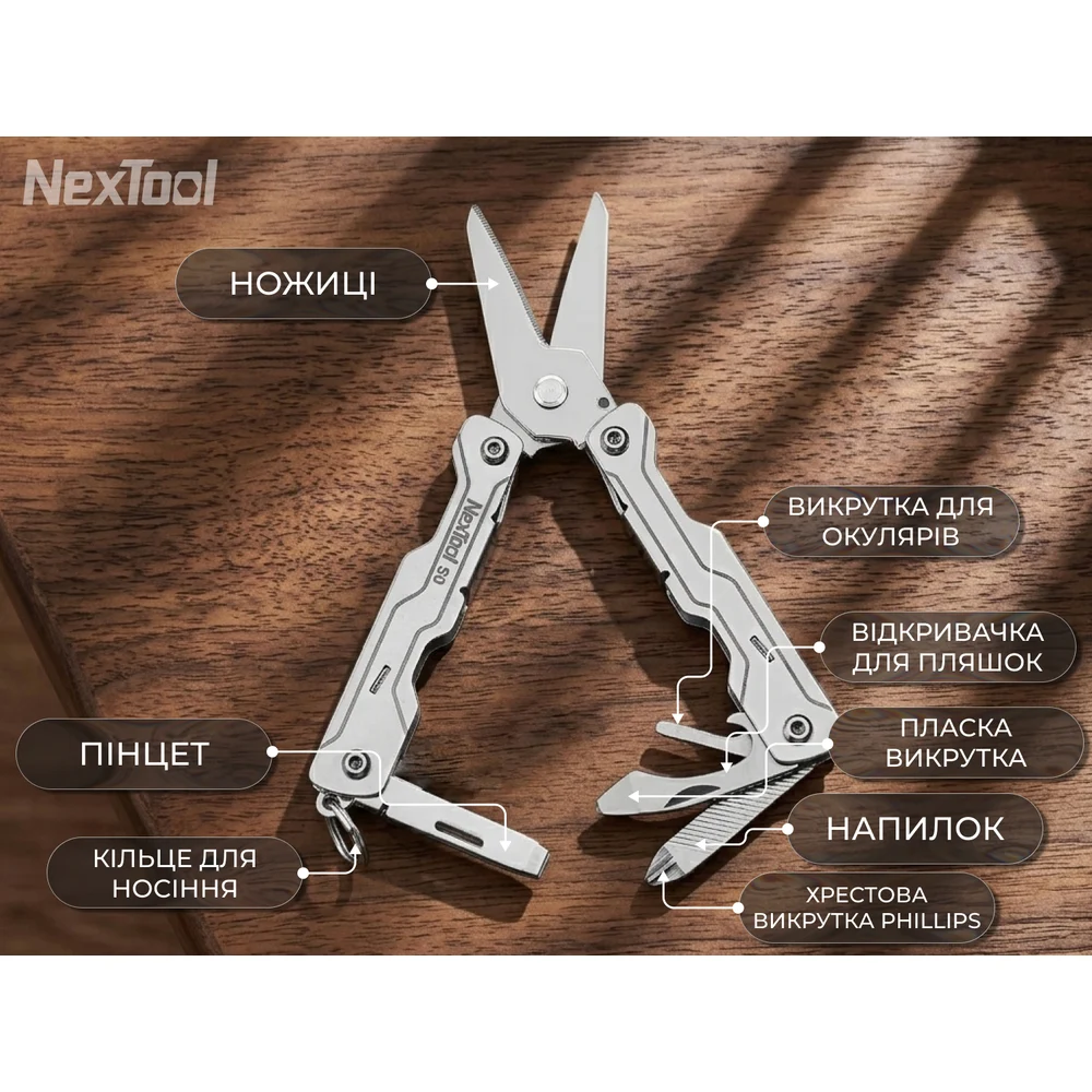 Мультитул NexTool Micro Sailor Scissors S0 93,6 мм нержавіюча сталь сріблястий