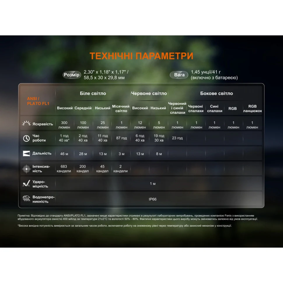 Ліхтар Fenix E04R 300 лм полікарбонат 58,5х30х29,8 мм чорний