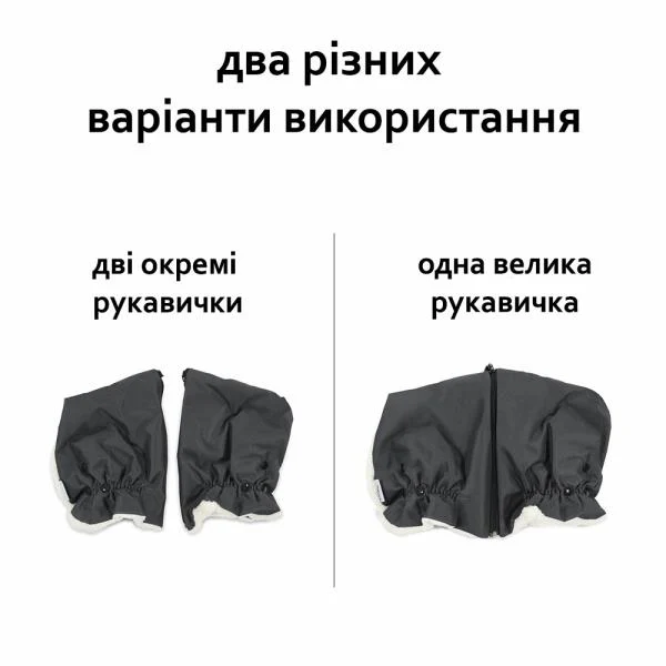 Рукавички-муфта Hauck Grab Me фліс водонепроникні чорні