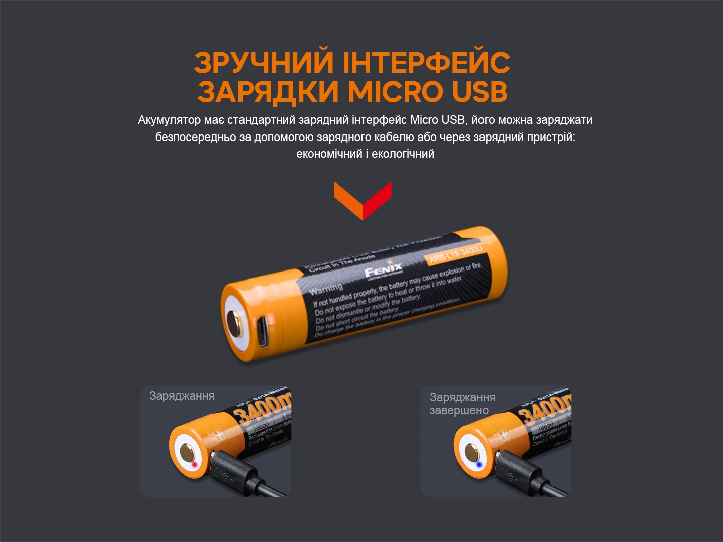 Акумулятор 18650 Fenix ARB-L18-3400U 3400 мА·год ударостійка сталь 70х18,6 мм