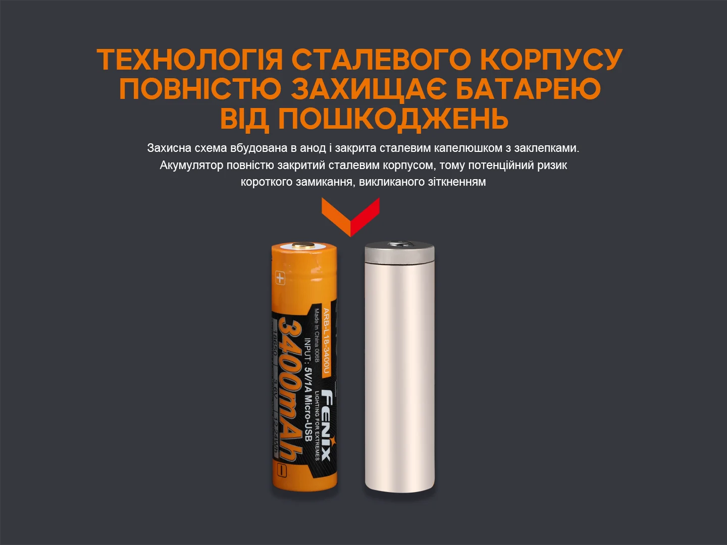 Акумулятор 18650 Fenix ARB-L18-3400U 3400 мА·год ударостійка сталь 70х18,6 мм