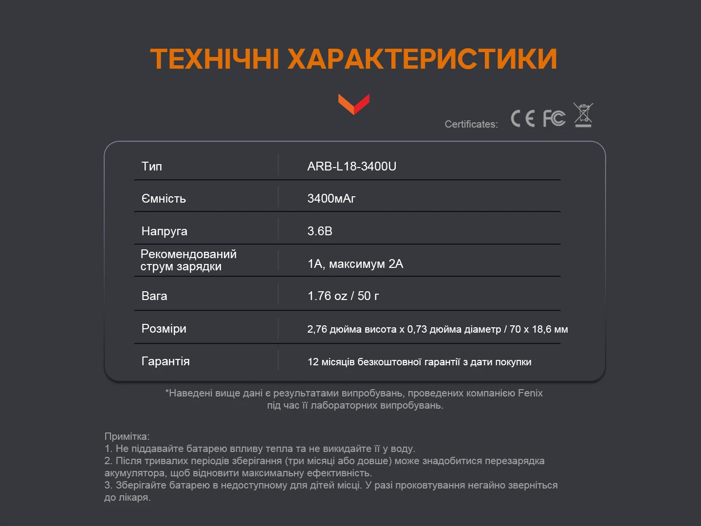 Акумулятор 18650 Fenix ARB-L18-3400U 3400 мА·год ударостійка сталь 70х18,6 мм