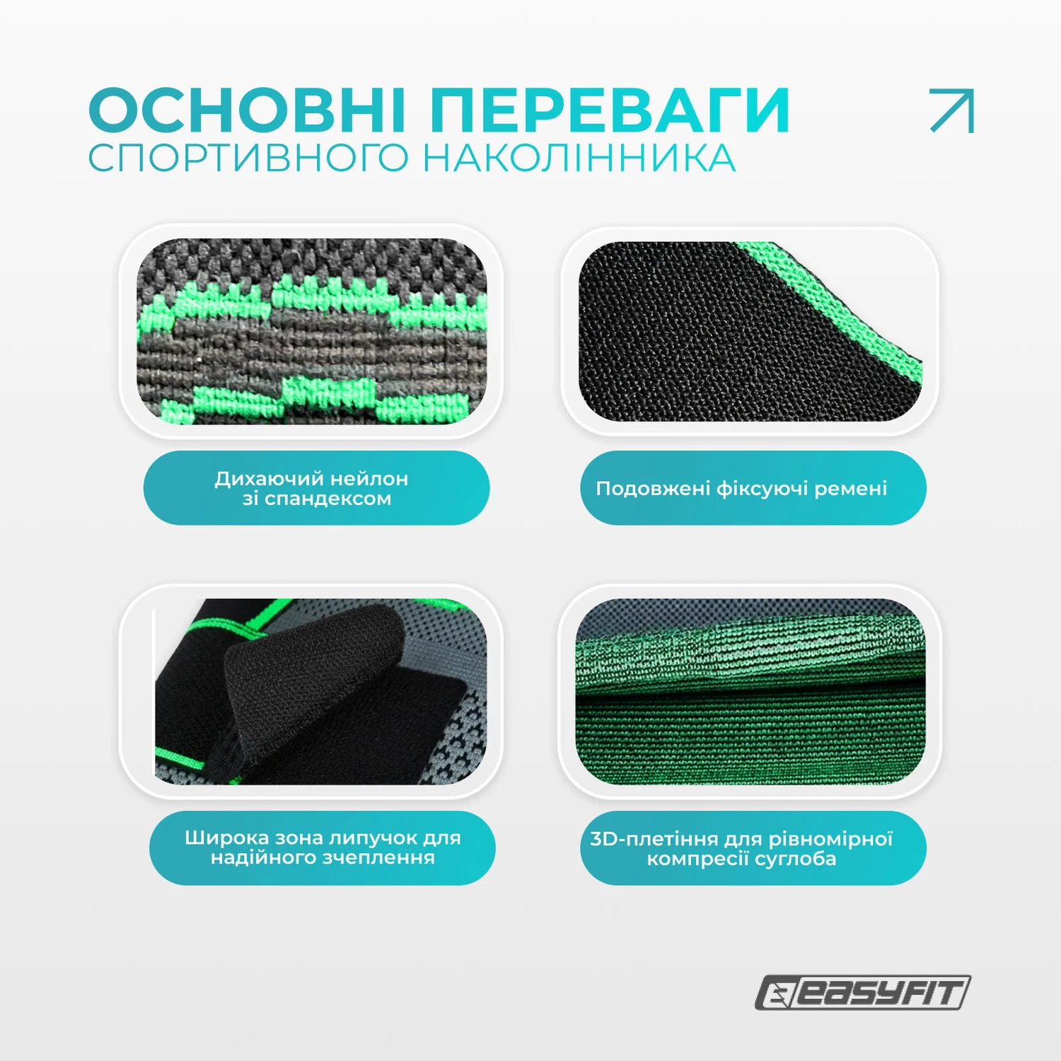 Компресійний наколінник EasyFit M підтримувальний нейлон чорний