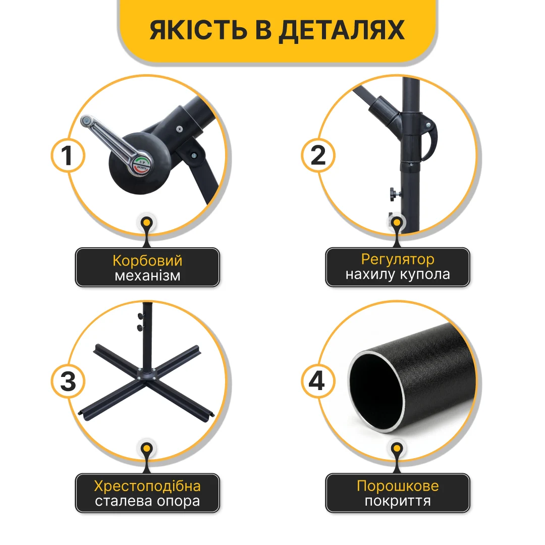 Садовий зонт LEOBRO LB-1081 з боковим подовжувачем 180 г/м² зелений метал 100х100 см