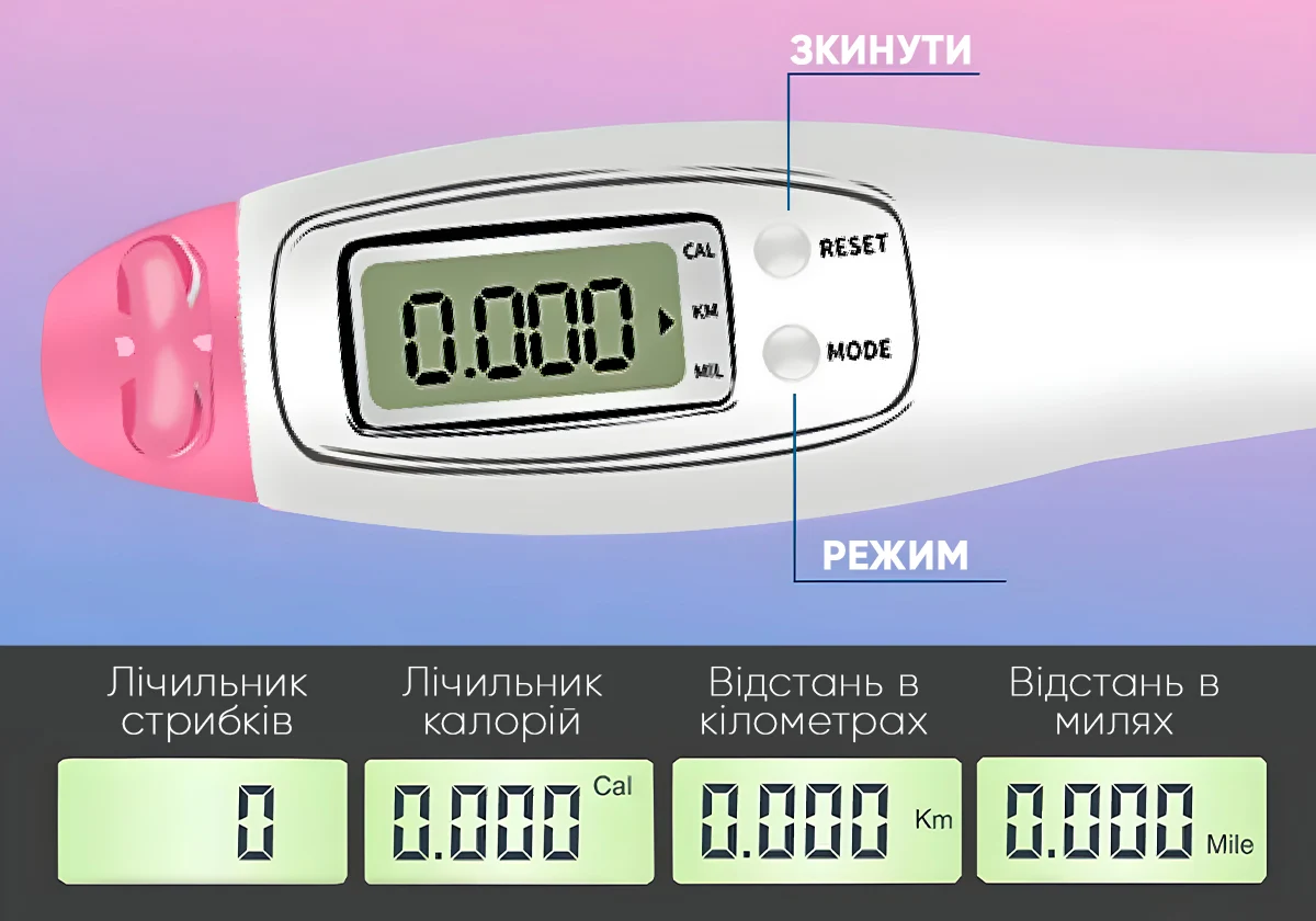 Скоростна скакалка зі счетчиком регульована до 2,8 м сталевий трос біло-рожева