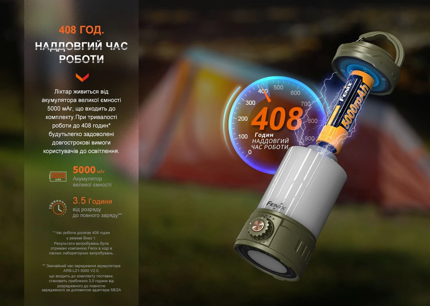 Ліхтар кемпінговий Fenix CL26R Pro 650 лм пластик 66x59,5x114 мм сірий камуфляж