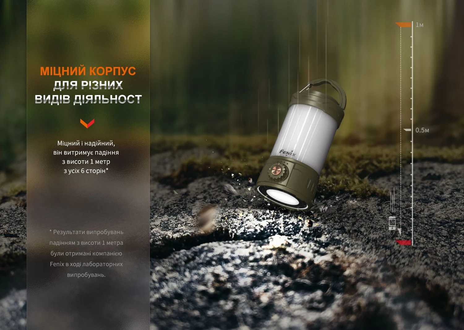 Ліхтар кемпінговий Fenix CL26R Pro 650 лм пластик 66x59,5x114 мм сірий камуфляж