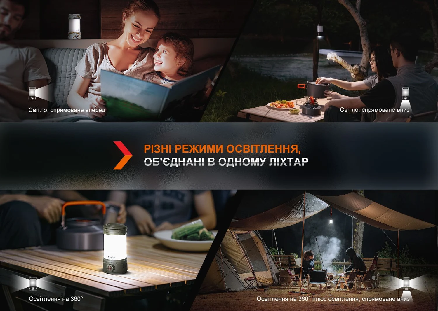 Ліхтар кемпінговий Fenix CL26R Pro 650 лм пластик 66x59,5x114 мм сірий камуфляж
