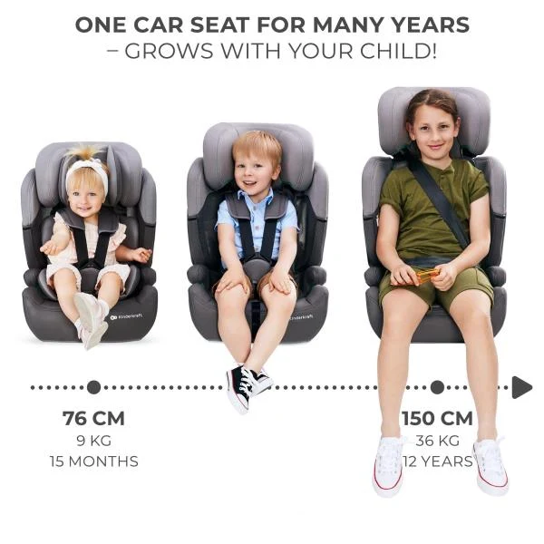 Автокрісло Kinderkraft Comfort Up i-Size 9-36 кг текстиль 61,5-84x44x49 см чорно-сірий