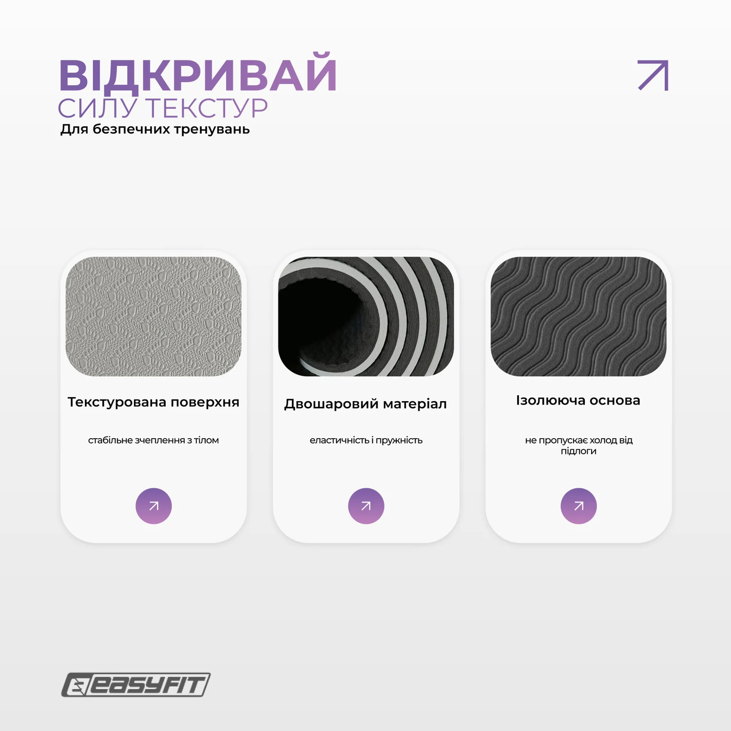 Килимок для йоги EasyFit Polarity stone 183x61 см TPE+TC фіолетово-чорний 6 мм