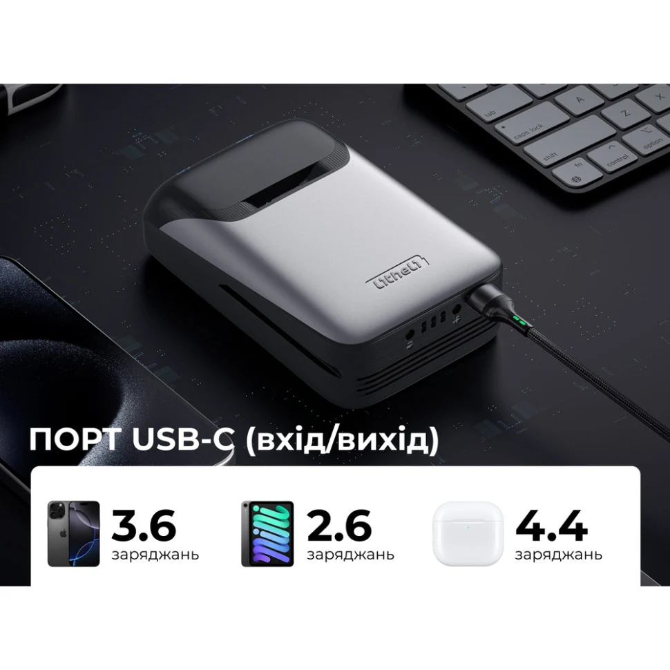 Павербанк Litheli U20BY04B 20000 мА·год 45 Вт USB-C ABS 127,5х81,9х39,5 мм чорний