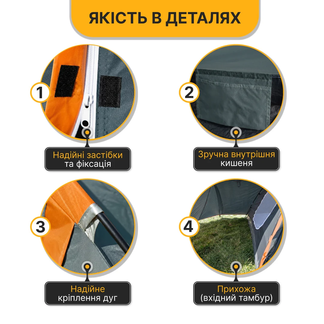 Намет LEOBRO Pro Camp Haki тримісний водонепроникний 405x215x170 см скловолокно
