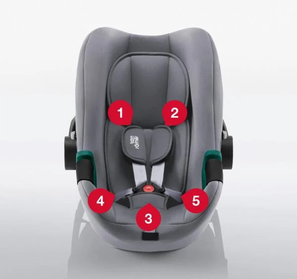 Автокрісло Britax-Romer Dualfix Plus 0+/1 ISOFIX обертання 360° текстиль темно-сірий
