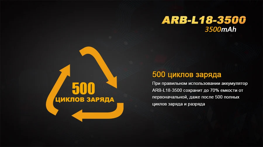 Акумулятор 18650 Fenix ARB-L18-3500 3500 мА·год Літієвий 69х18,6 мм