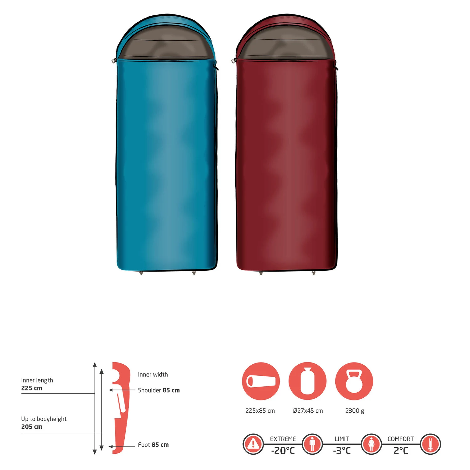 Спальний мішок Grand Canyon Utah 205 -3°C Polyester Rip-stop 205 см Caneel Bay