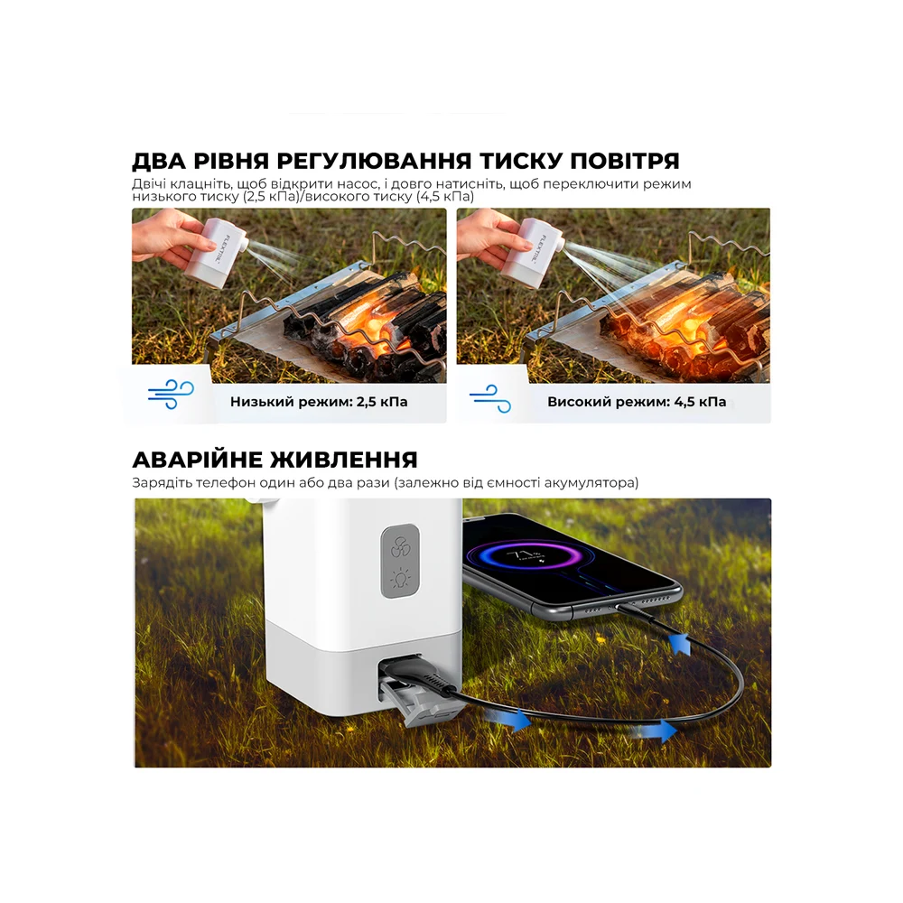 Насос-фонарь 4 в 1 Flextail Max Pump 2 Plus 500 лм ABS-пластик 5,5х5х9 см оранжевый